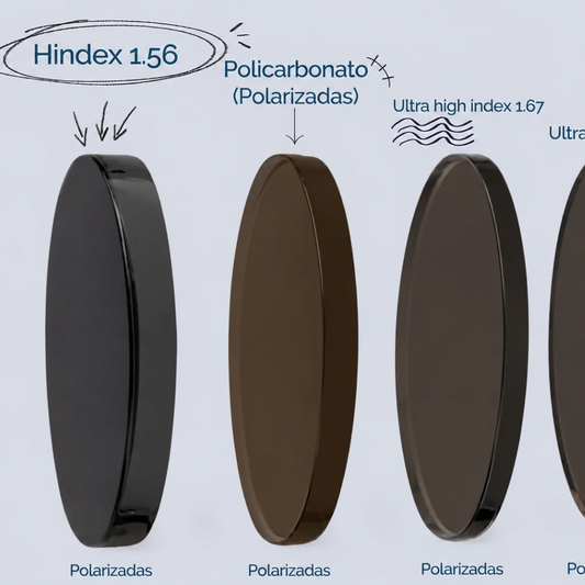 Micas alto índice 1.67 polarizadas